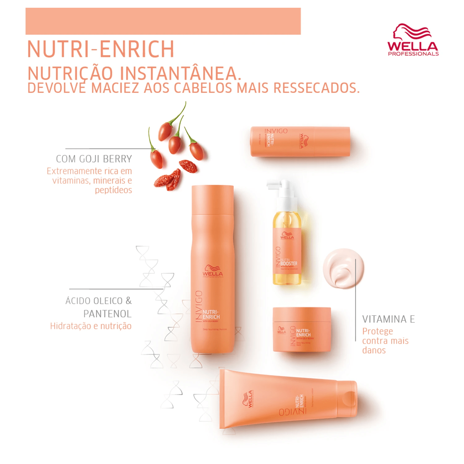 Wella Professionals Invigo Nutri-Enrich & Oil Reflections Kit Tratamento 5 Produtos