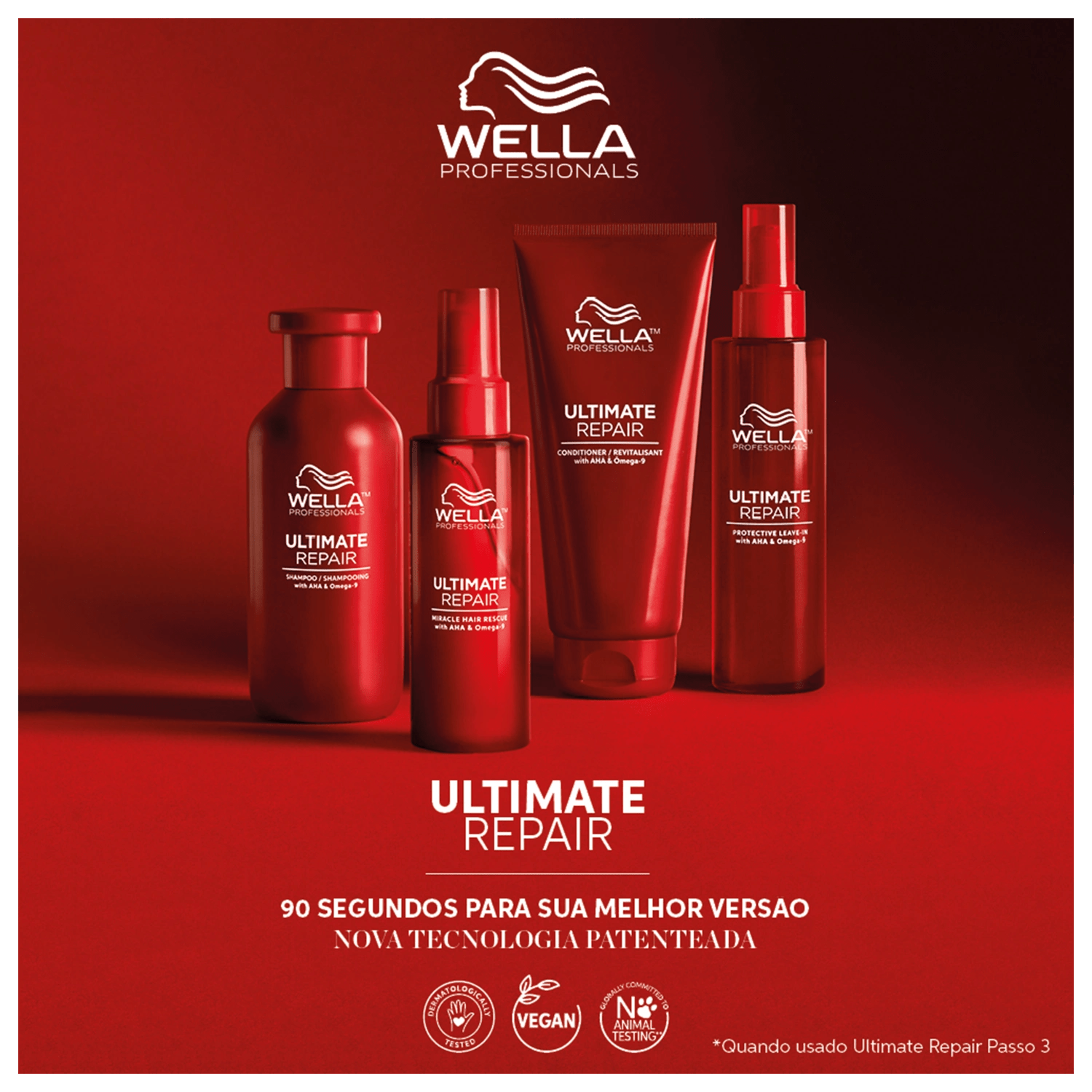 Wella Professionals Kit Ultimate Frizz Control Prestige 4 Produtos