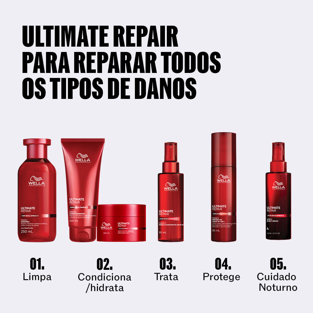 Wella Professionals Ultimate Repair Máscara Reparadora 150ml