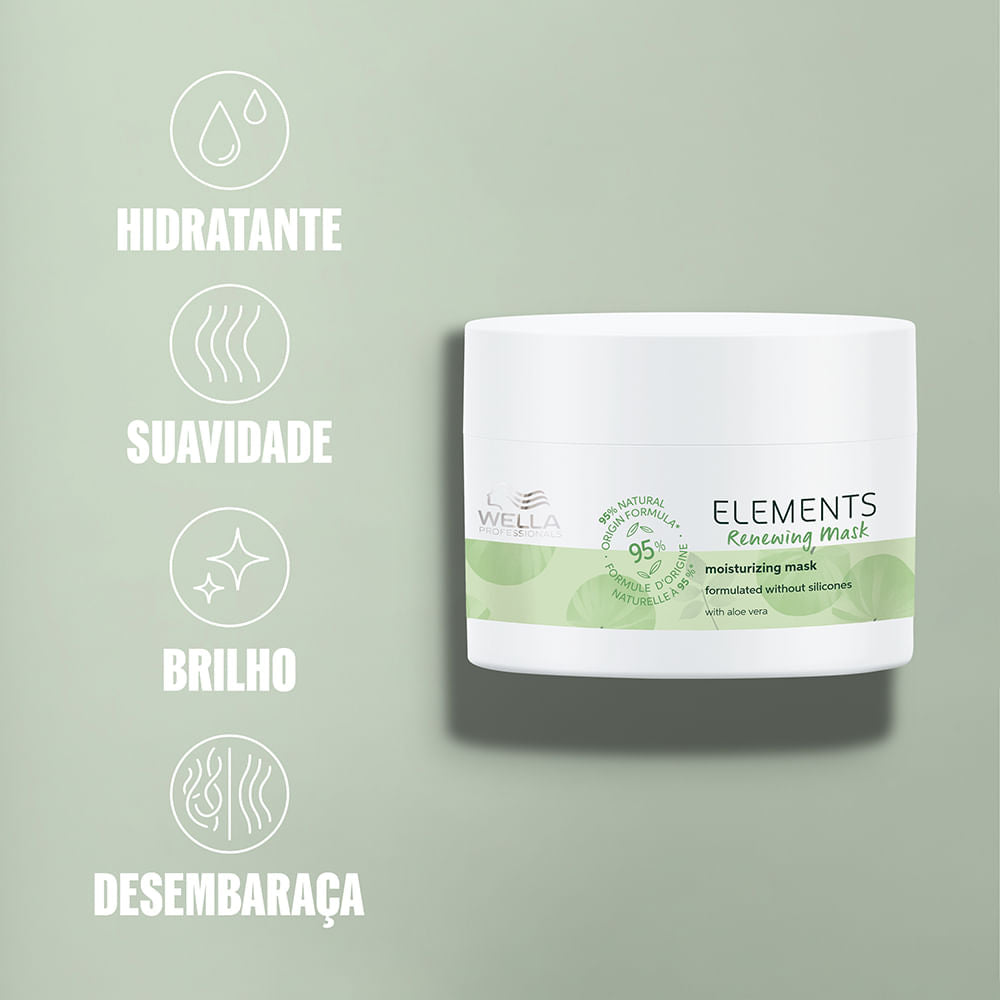 Wella Professionals Elements Renewing Máscara