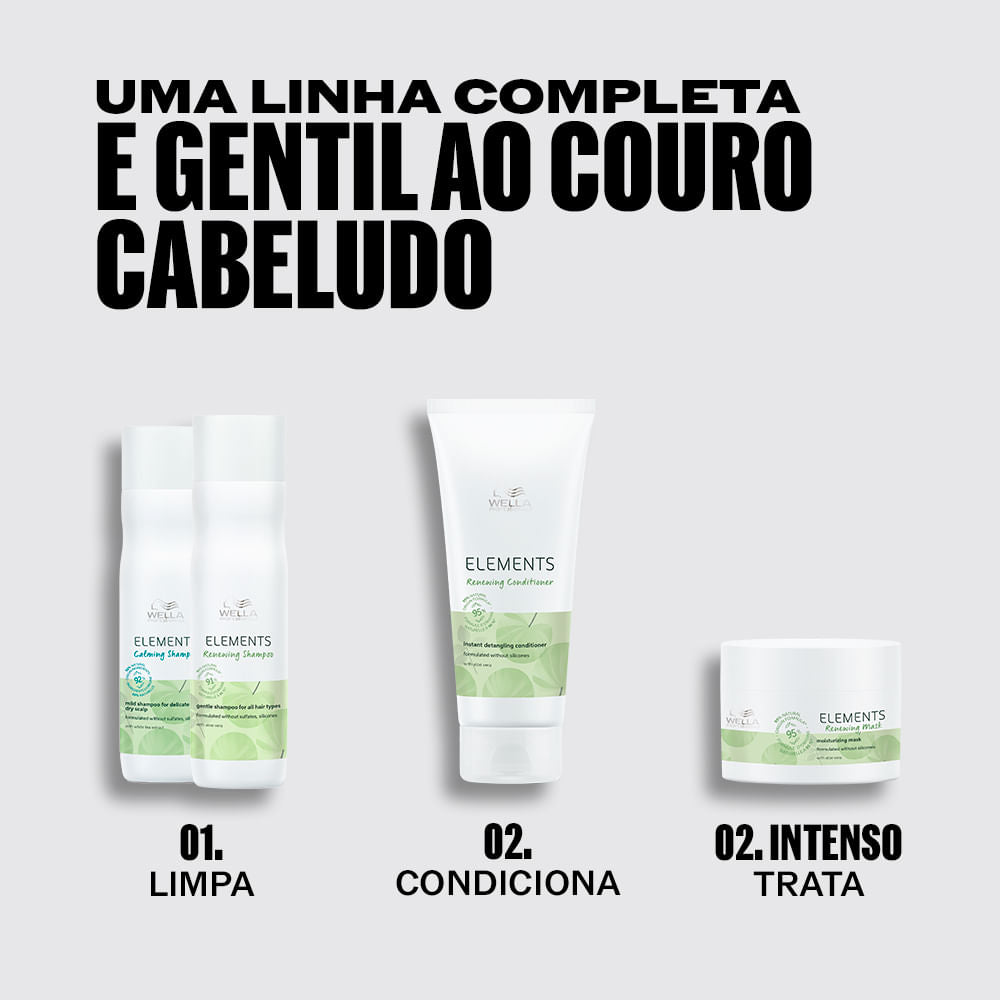 Wella Professionals Elements Renewing Máscara
