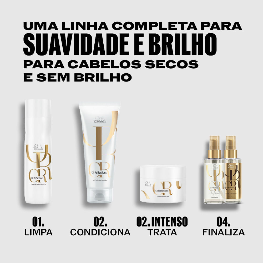 Wella Professionals Oil Reflections Óleo Capilar 100ml