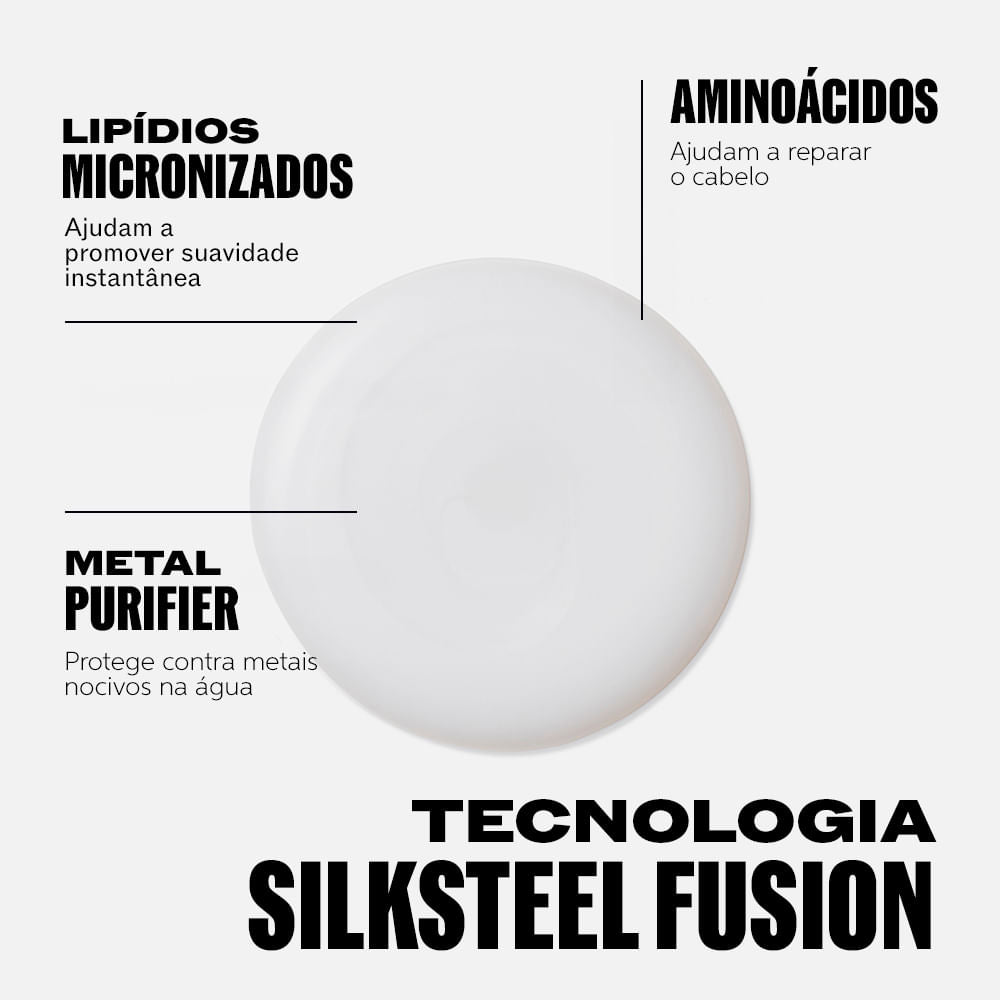 Wella Professionals Fusion Shampoo Reparador 250ml