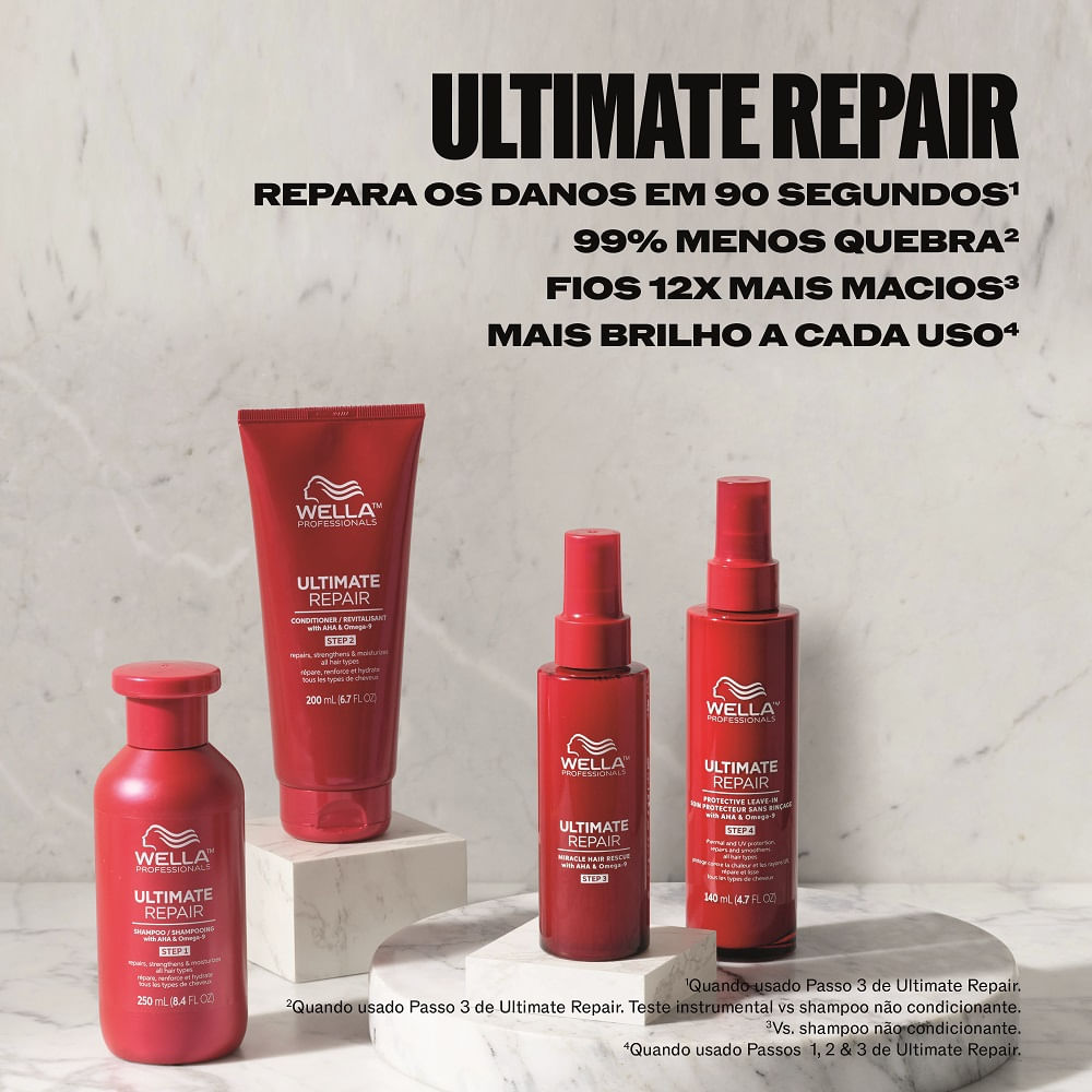 Wella Professionals Ultimate Repair Condicionador 200ml