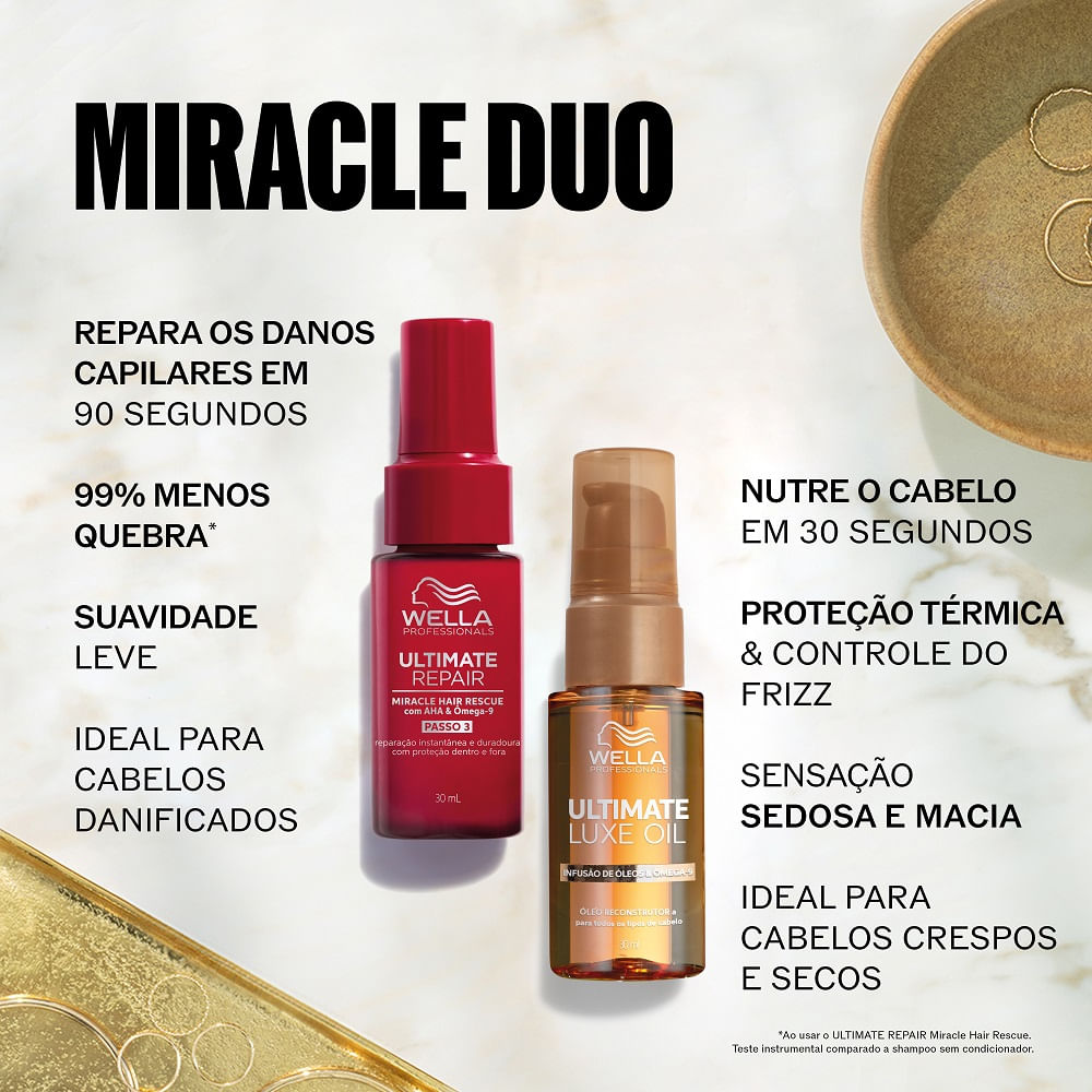 Wella Professionals Miracle Hair Rescue Leave In Ultimate Repair 95ml