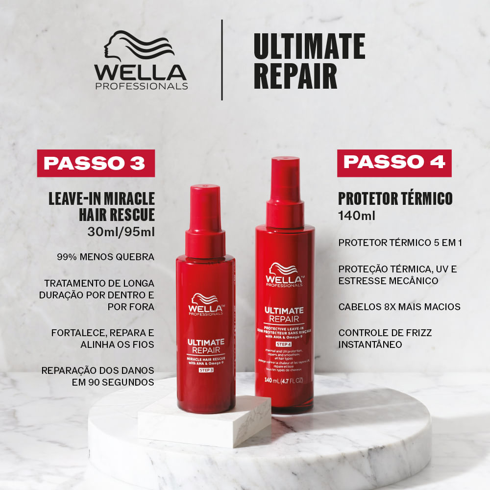 Wella Professionals Ultimate Repair Protetor Térmico Leave-In 140ml