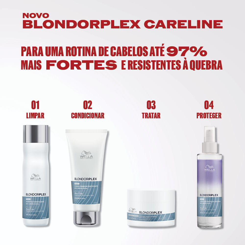 Wella Professionals Blondorplex Máscara 150ml