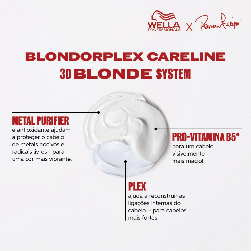 Wella Professionals Blondorplex Shampoo Fortificante