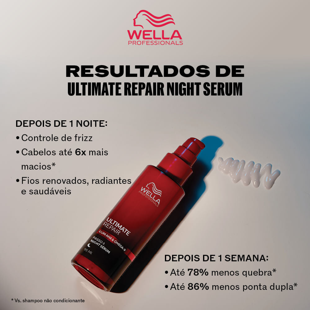 Wella Professionals Ultimate Repair Sérum Noturno