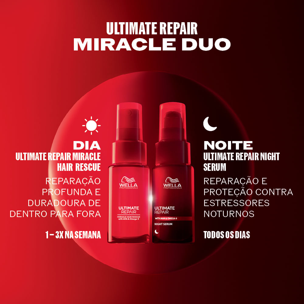 Wella Professionals Ultimate Repair Sérum Noturno 30ml