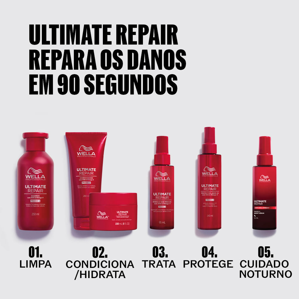 Wella Professionals Ultimate Repair Sérum Noturno 30ml