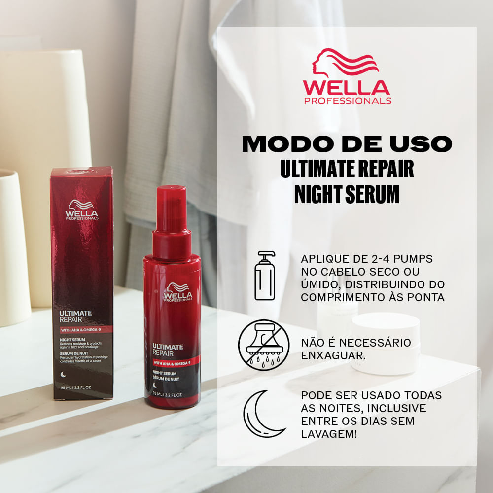 Wella Professionals Ultimate Repair Sérum Noturno 30ml