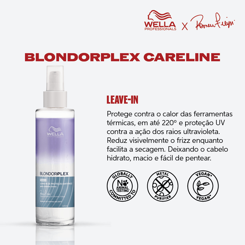 Wella Professionals Blondorplex Leave-In De Proteção Antifrizz 145ml