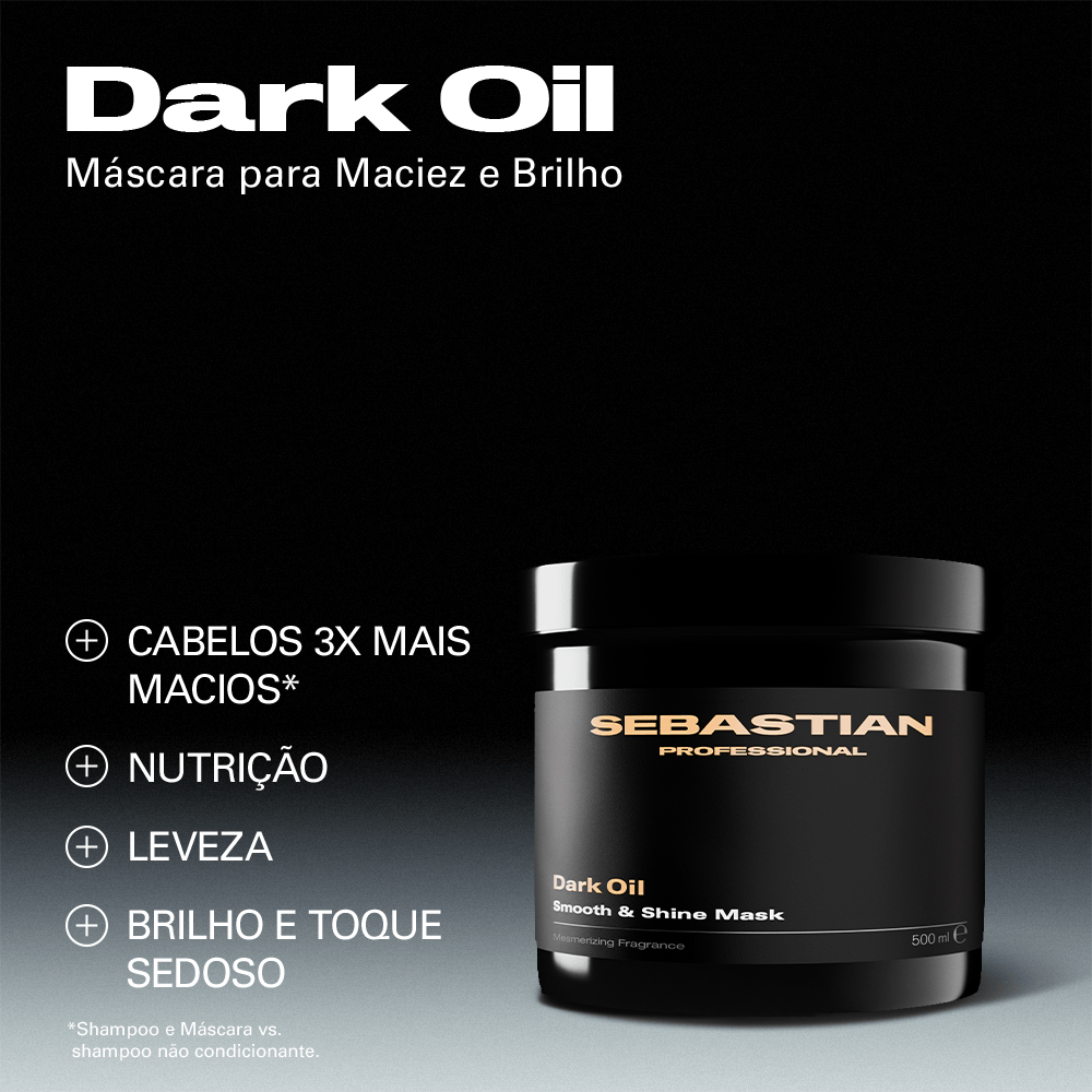 Sebastian Professional Kit Máscaras Cronograma Capilar 500ml