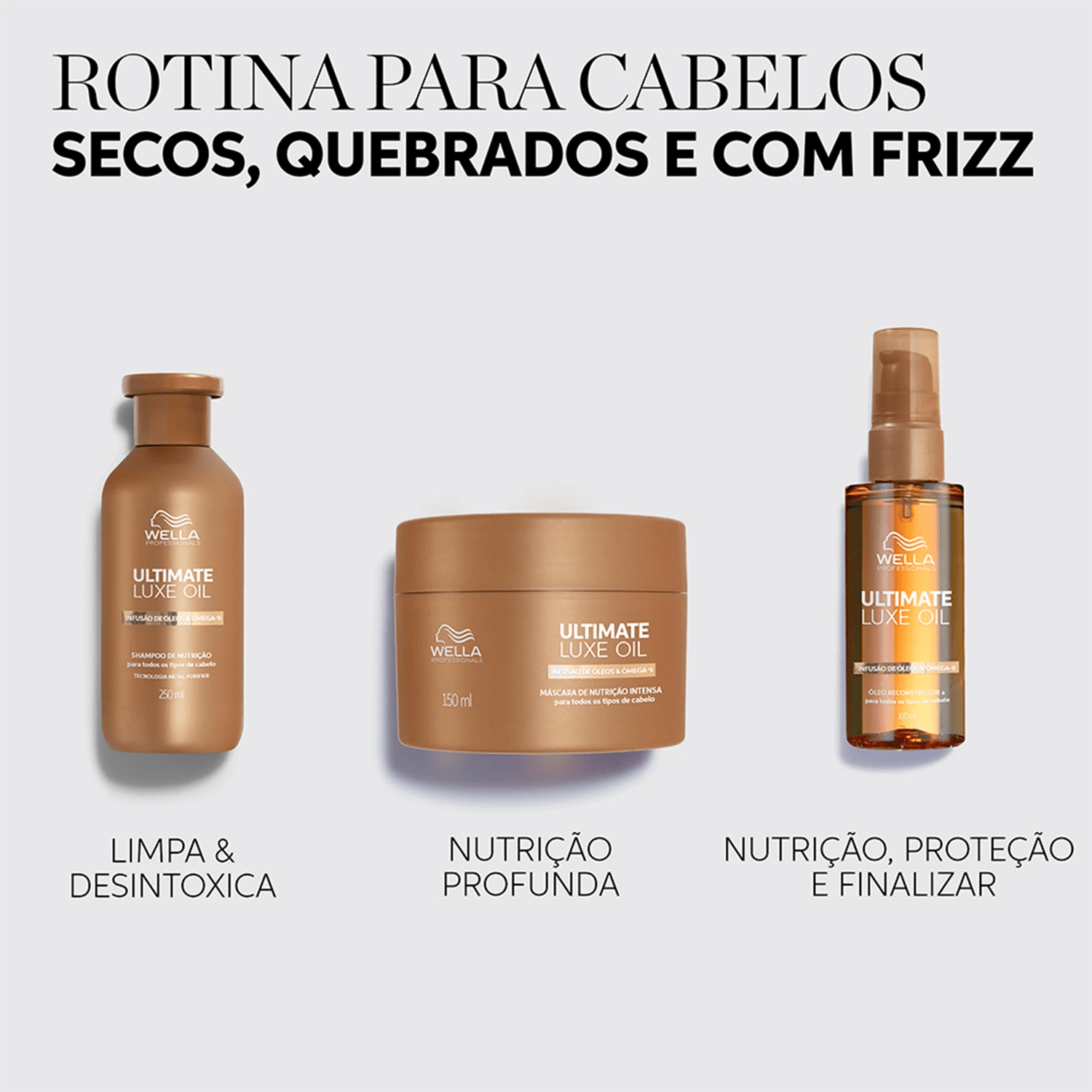 Wella Professionals Kit Ultimate Frizz Control Prestige 4 Produtos