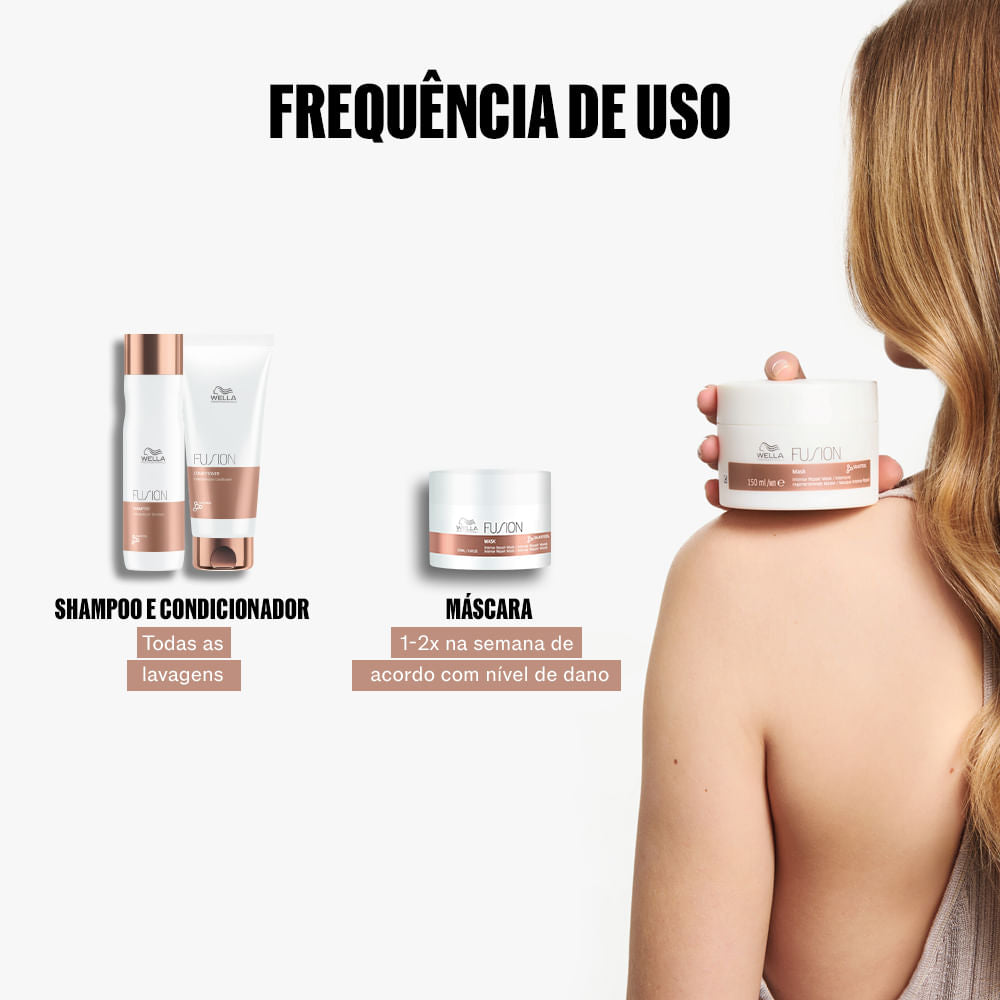 Wella Professionals Fusion Máscara Reparadora 150ml