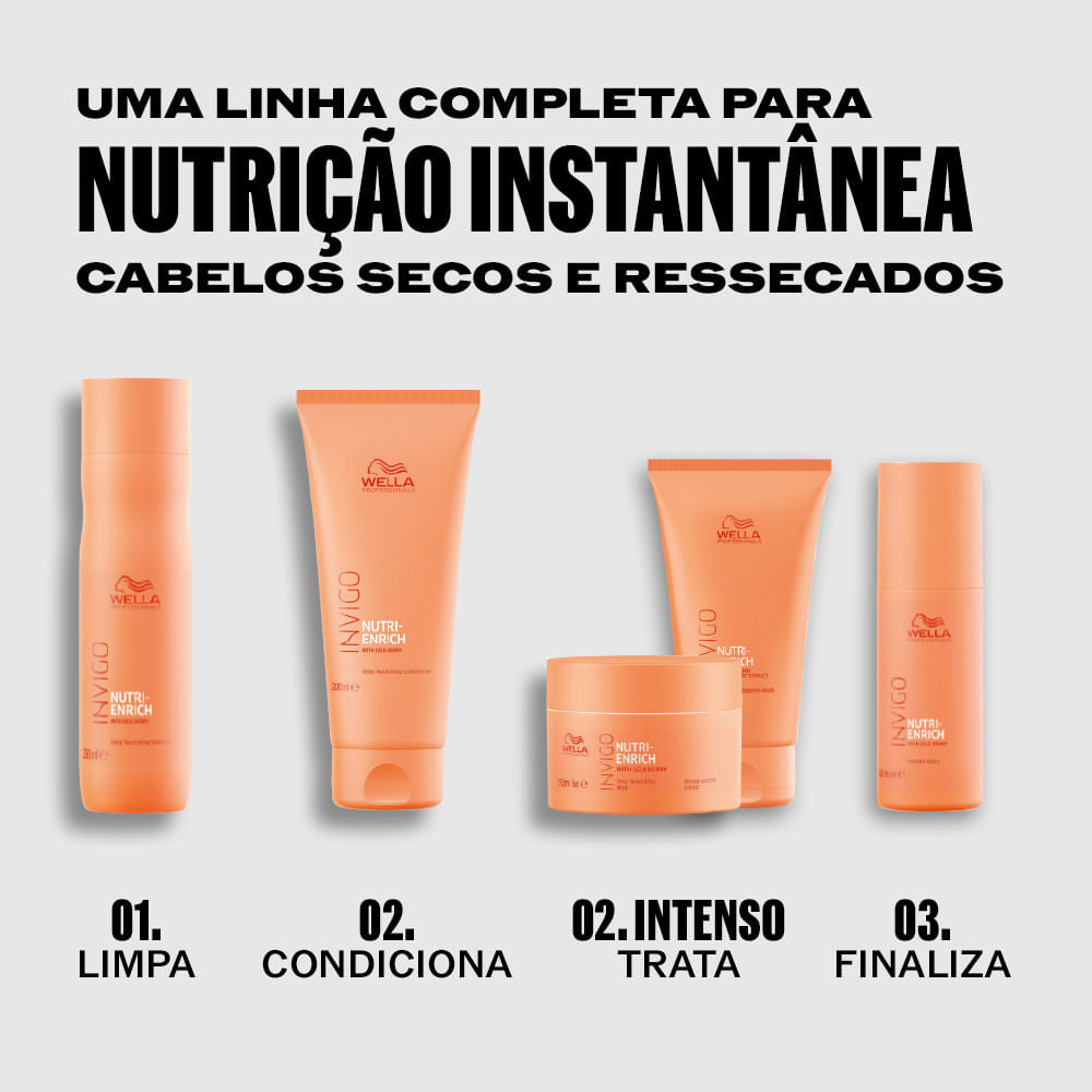 Wella Professionals Invigo Nutri-Enrich Shampoo 250ml