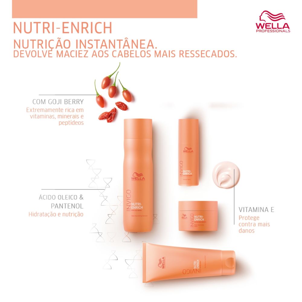 Wella Professionals Kit Invigo Nutri-Enrich Tratamento Capilar