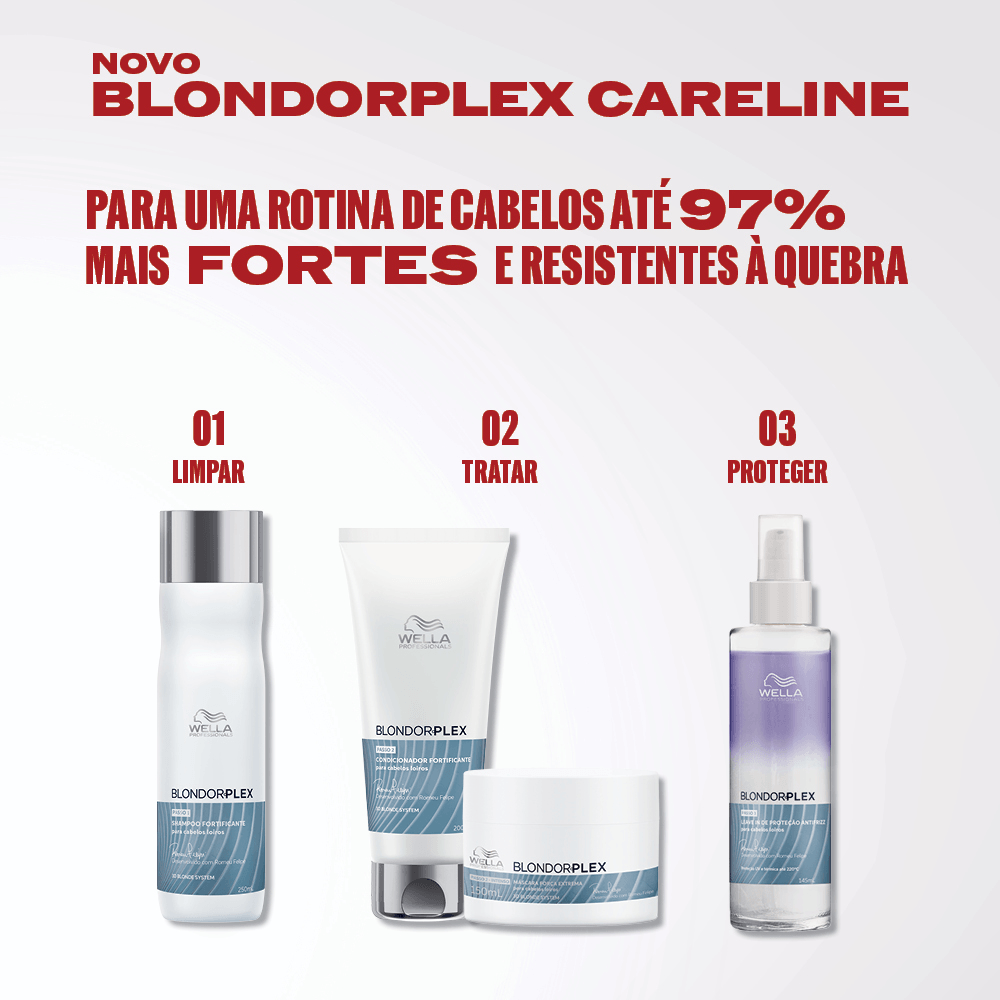 Wella Professionals Blondorplex Condicionador Fortificante