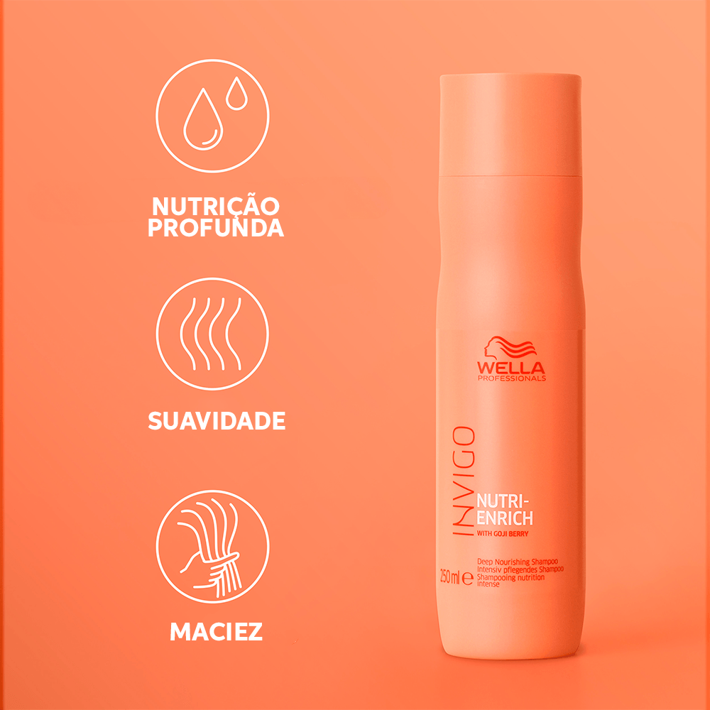 Wella Professionals Invigo Nutri-Enrich Kit Shampoo e Condicionador