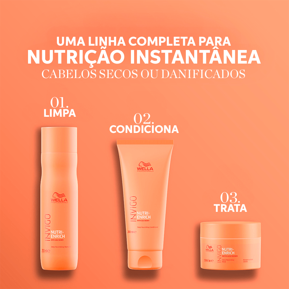 Wella Professionals Kit Invigo Nutri-Enrich 2 Produtos