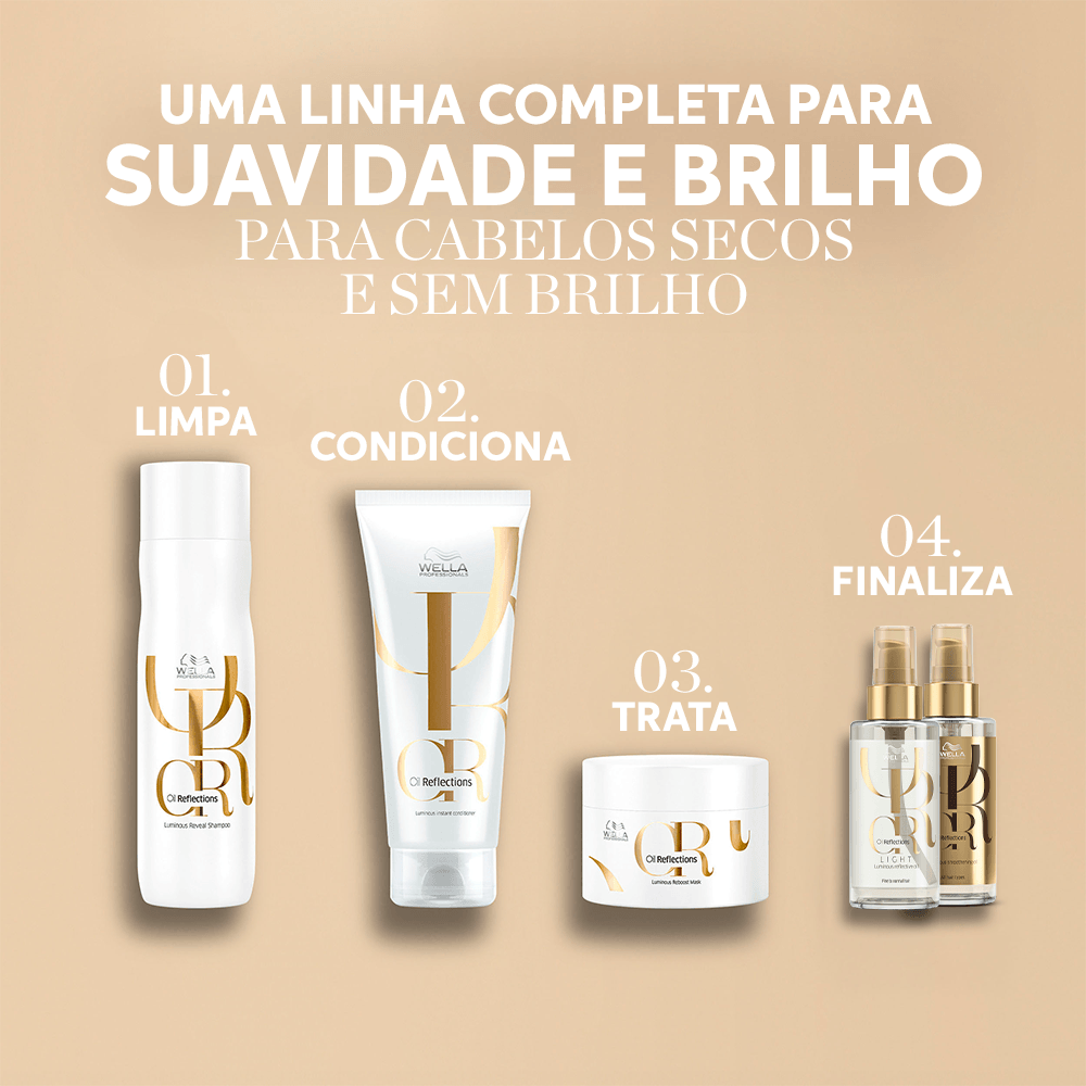 Wella Professionals Kit Oil Reflections Duo Shampoo e Condicionador