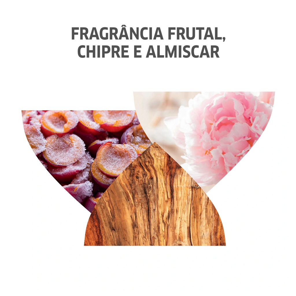 Wella Professionals Invigo Nutri-Enrich Kit Tratamento 4 Produtos