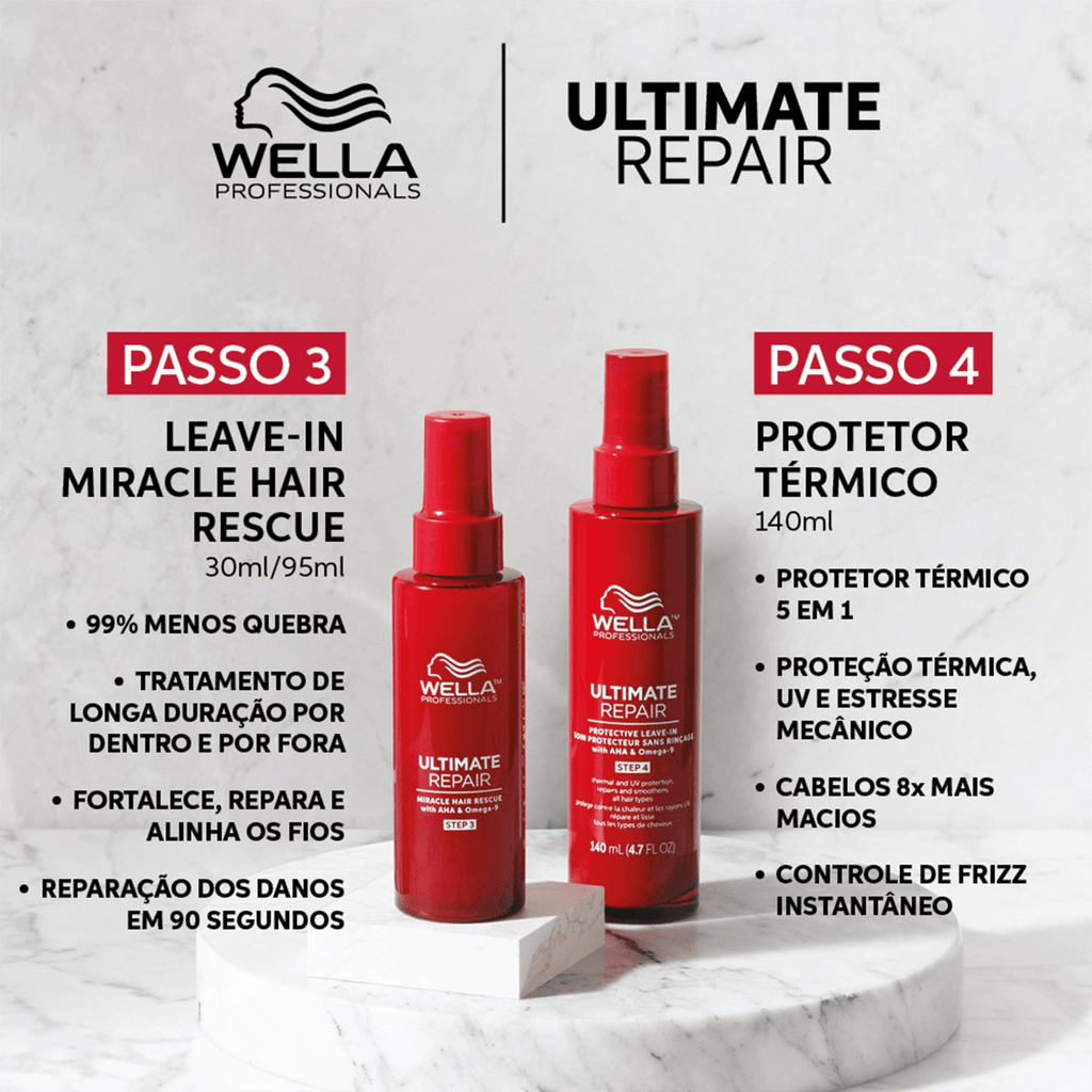 Wella Professionals Kit Ultimate Frizz Control Prestige 4 Produtos
